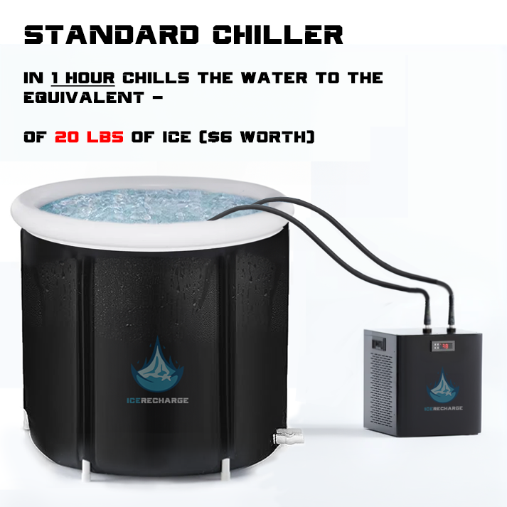 PORTABLE ICE BATH