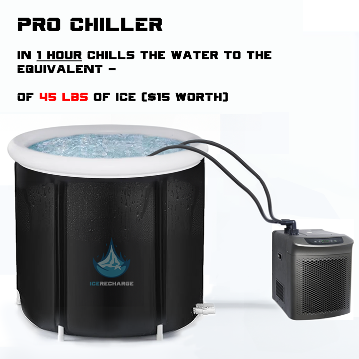 PORTABLE ICE BATH